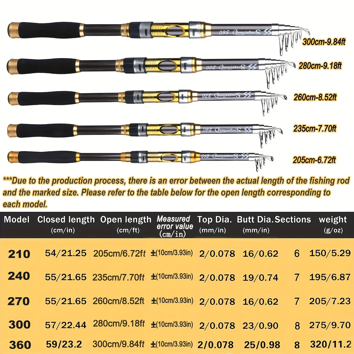 Carbon Fiber Spinning Rod
