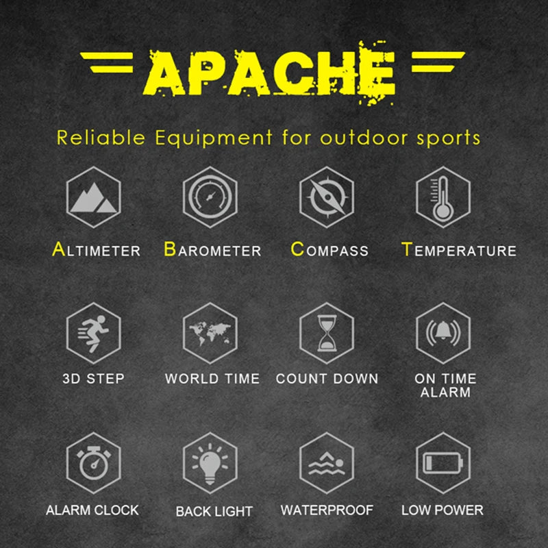 Sport Watch