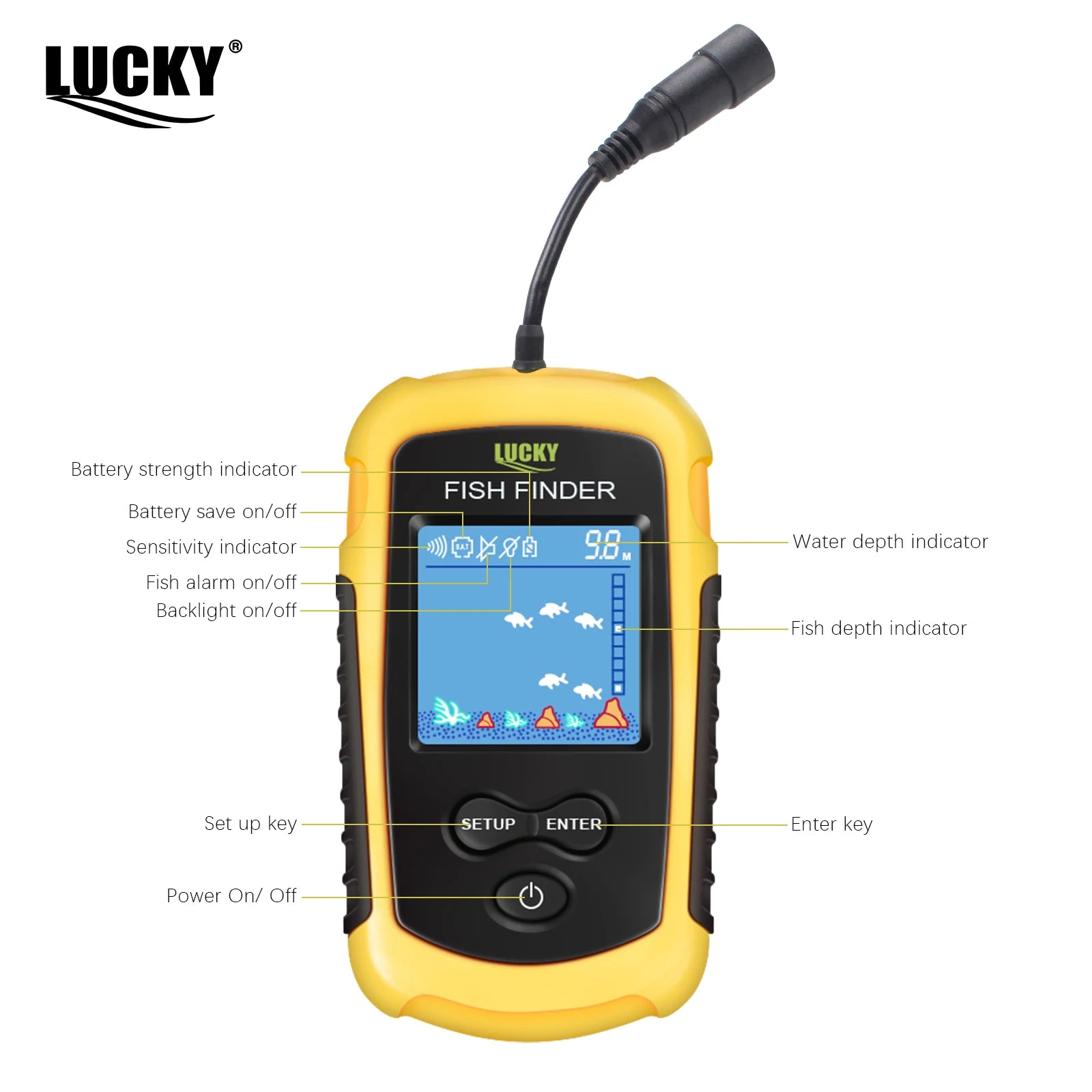 Fish Finder