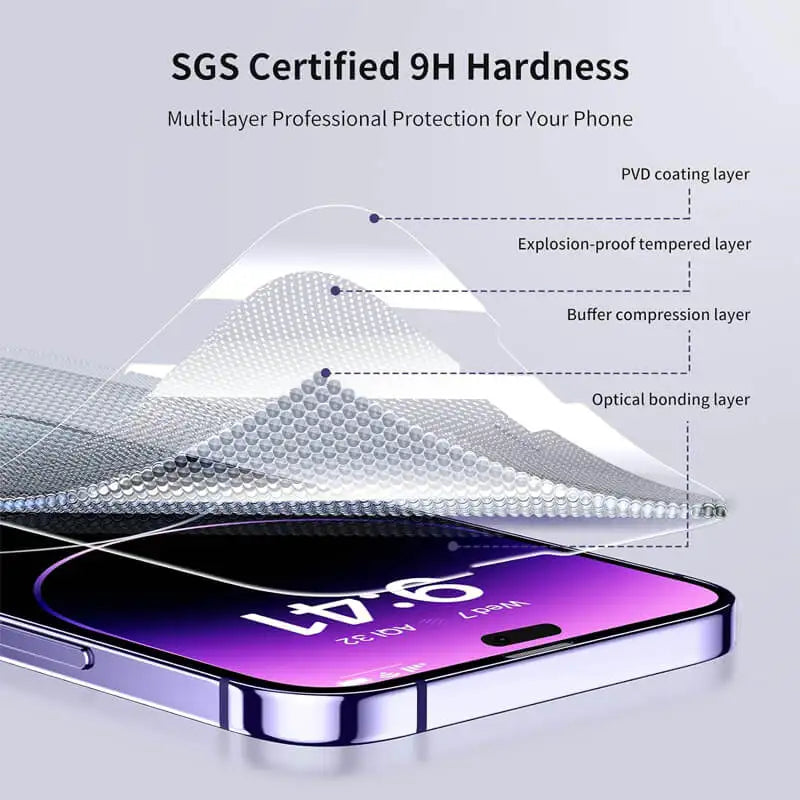 Pro Max Glass Protector