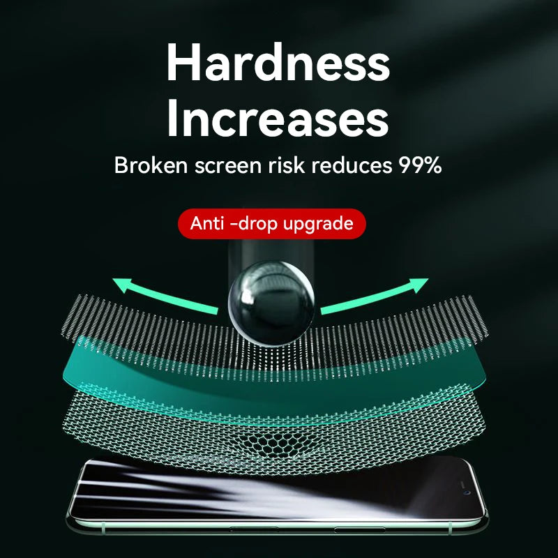 Joyroom HD Glass