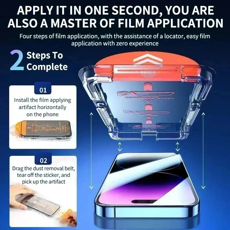Oleophobic Screen Glass