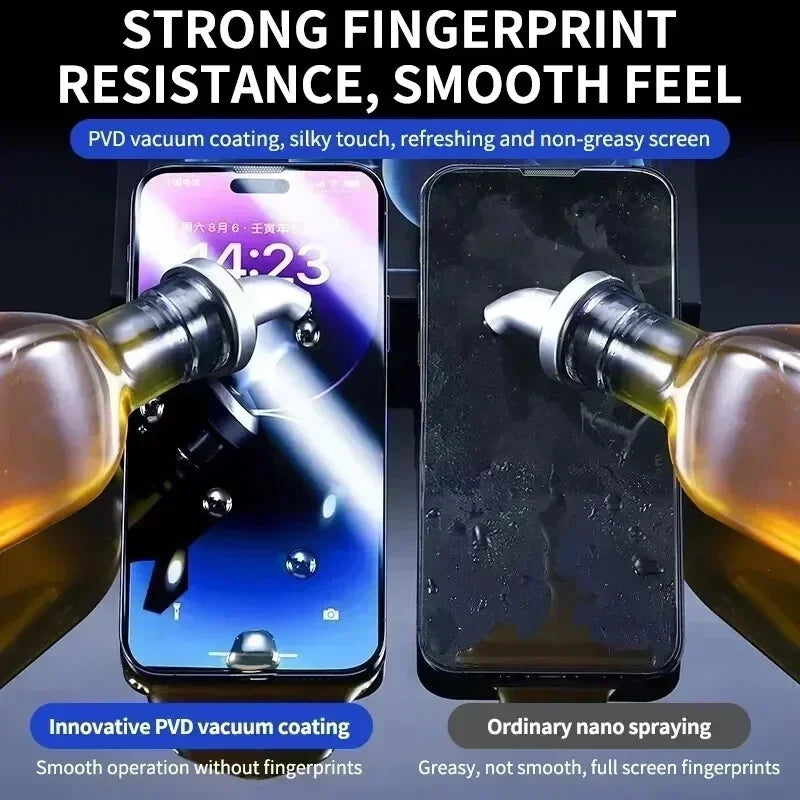Oleophobic Screen Glass