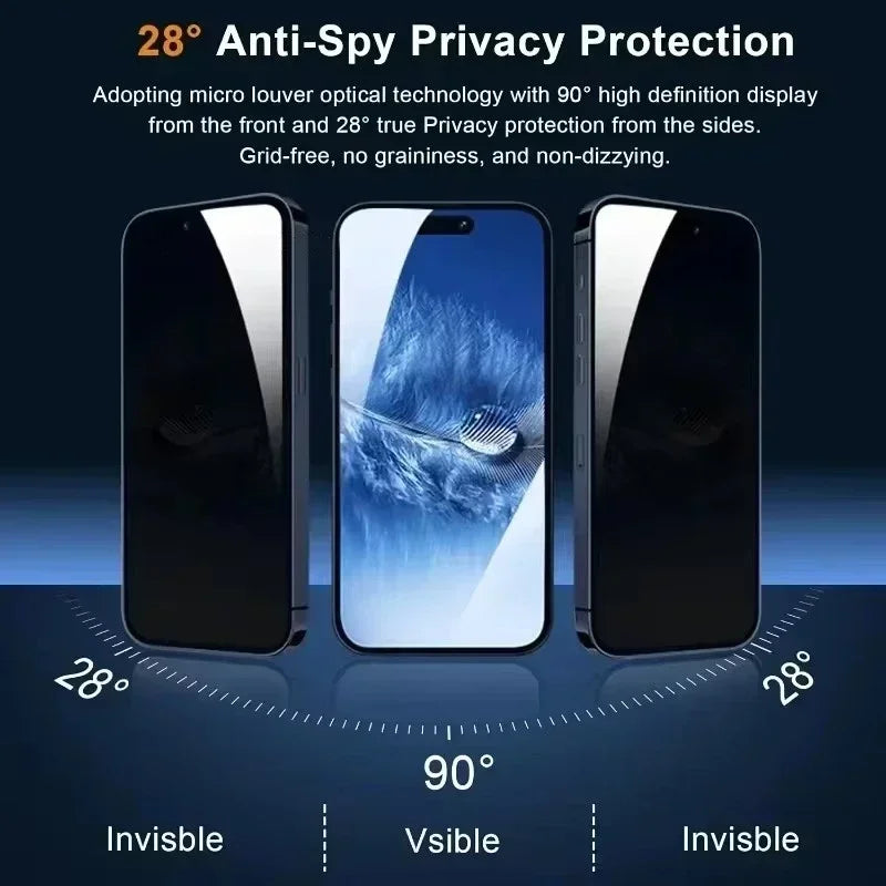Privacy Screen Protector